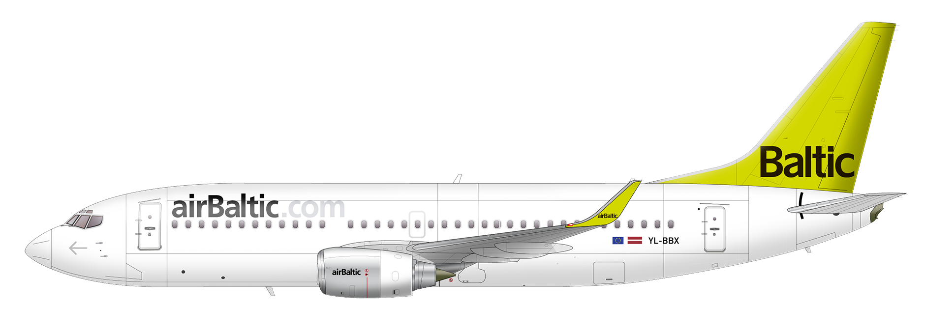 Boeing 787