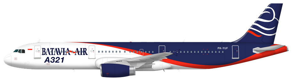 Fokker 50