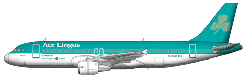ATR 72
