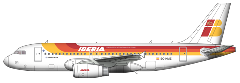 Boeing 787