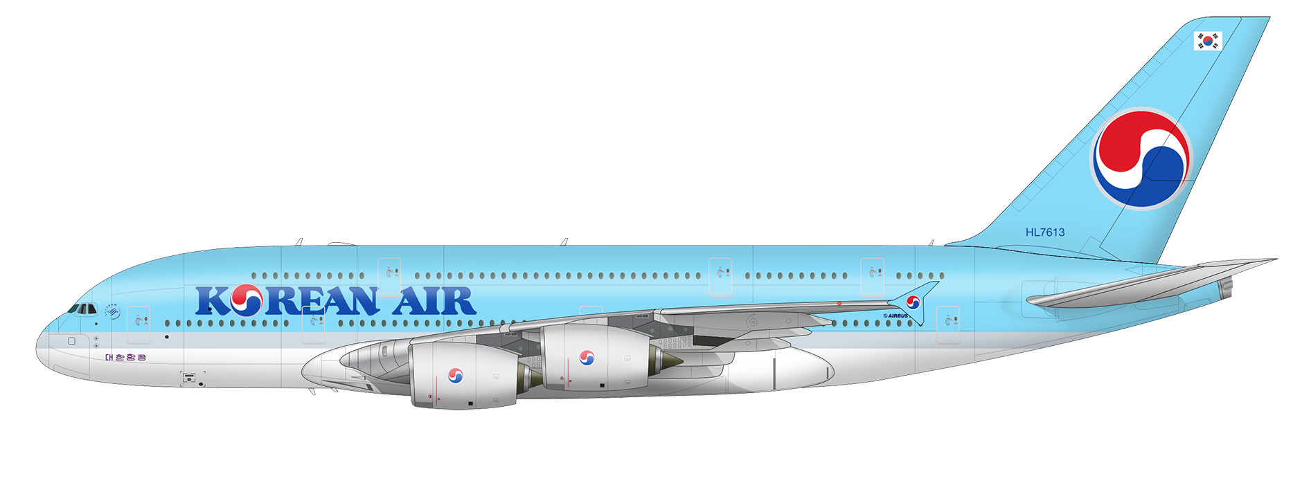 Boeing 737 MAX 8
