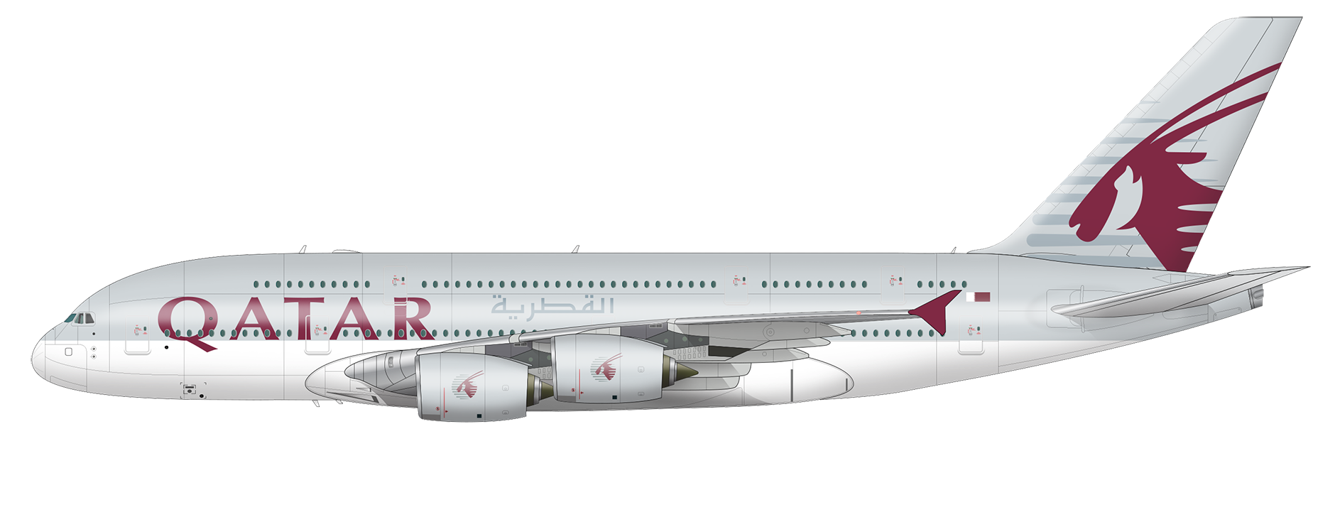 Boeing 787