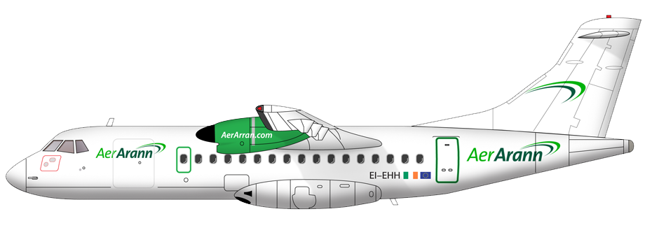 Aerospatiale/Alenia ATR 72