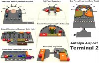 Схема терминала 2 аэропорта Antalya International Airport